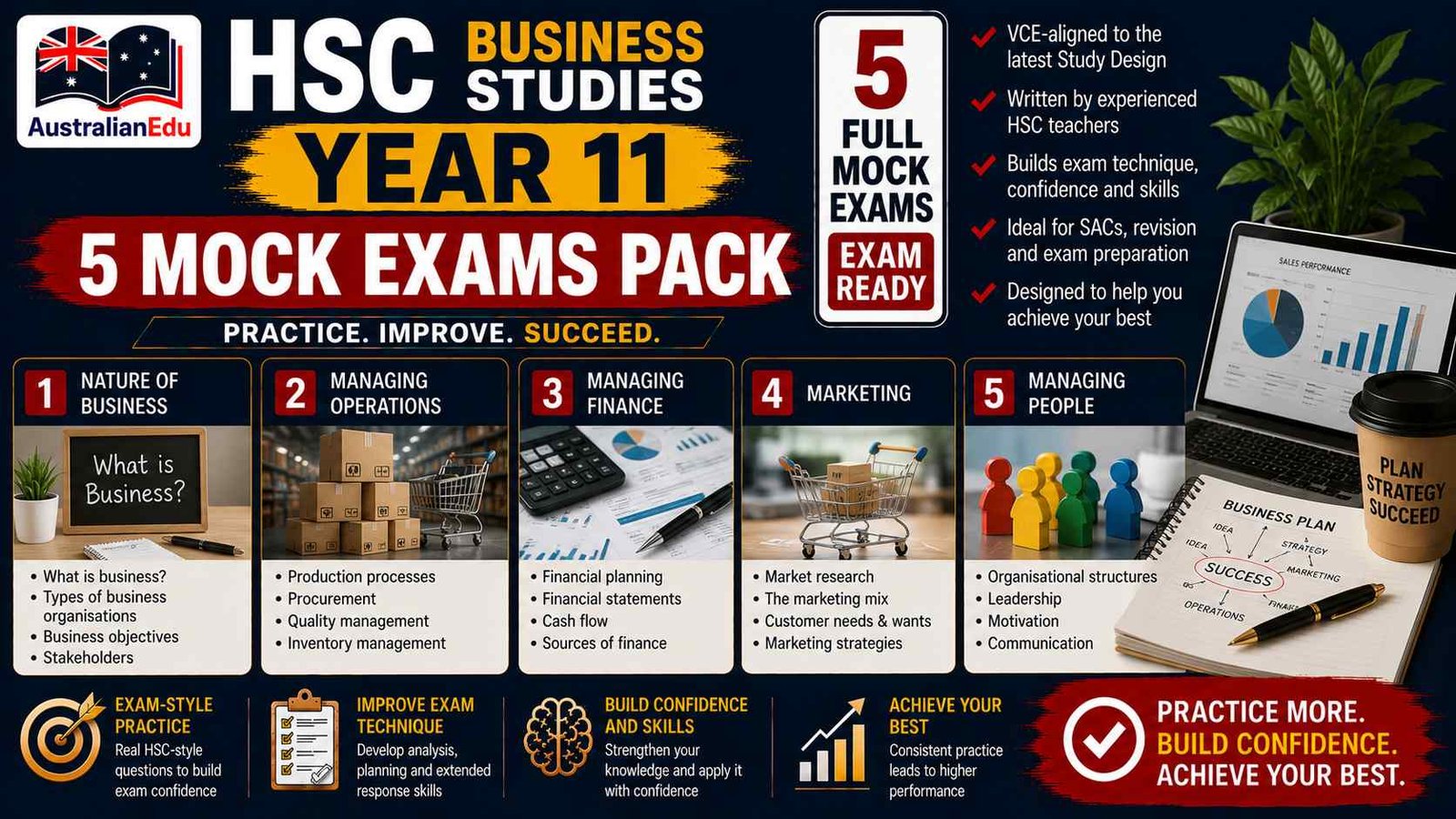 HSC Business Management  Year 11 Austrlian Edu 5 Mock pack