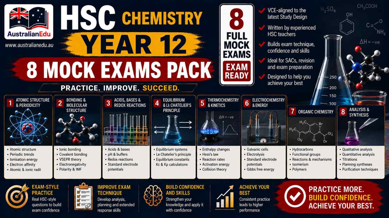 HSC Chemistry Year 12 Australian Edu 8 Mock Pack