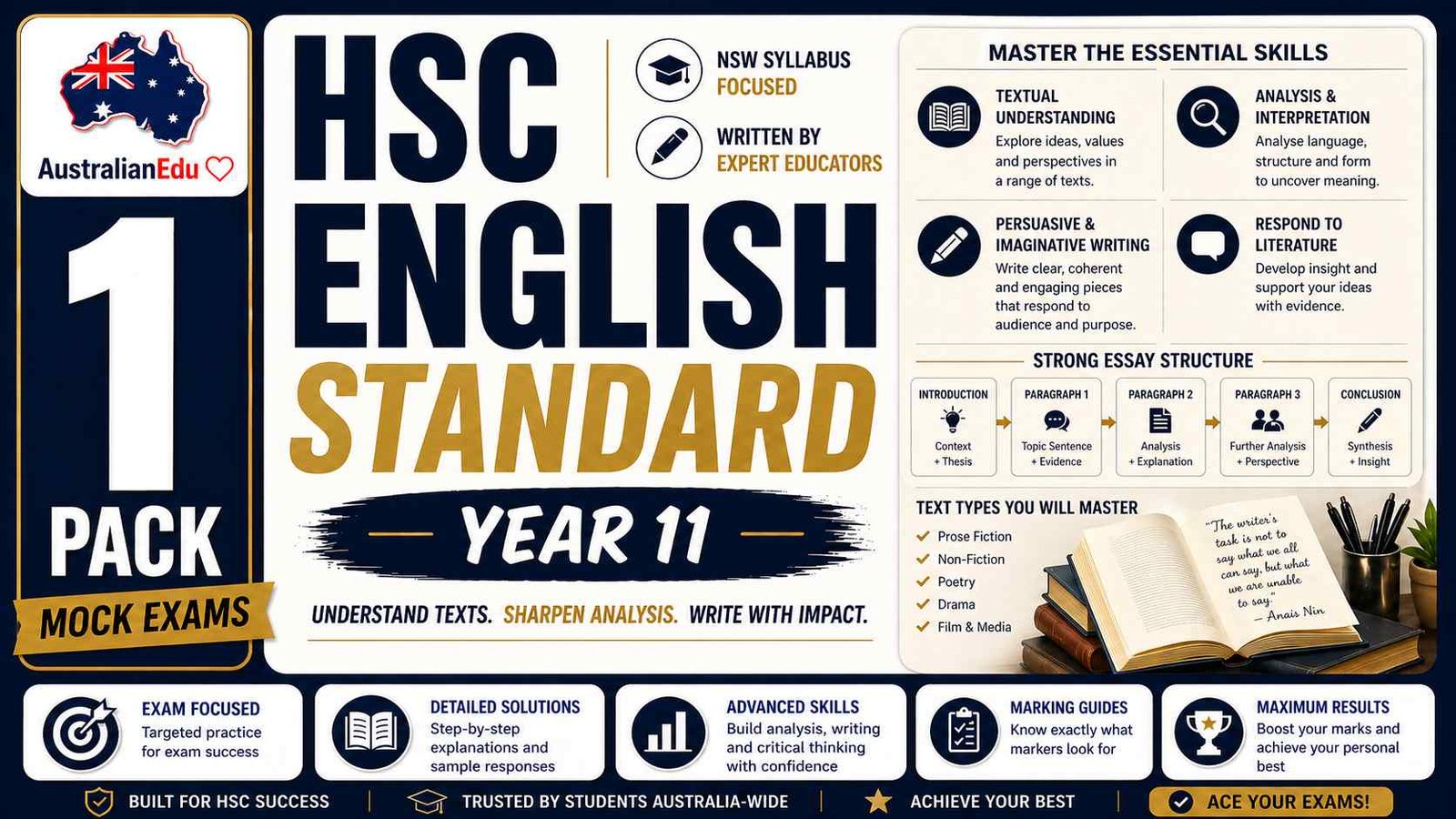 HSC English standard Year 11 Australian Edu 1 Mock Pack