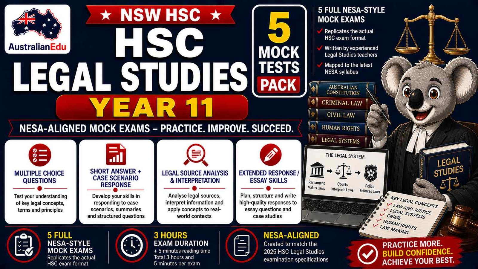 HSC Legal Studies Year 11 Australian Edu 5 Mock Pack