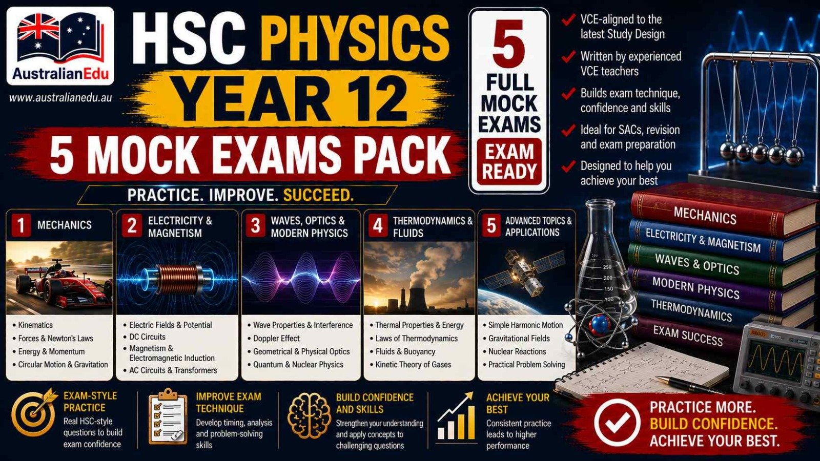 HSC Physics Year 12 - 5 Mock Pack