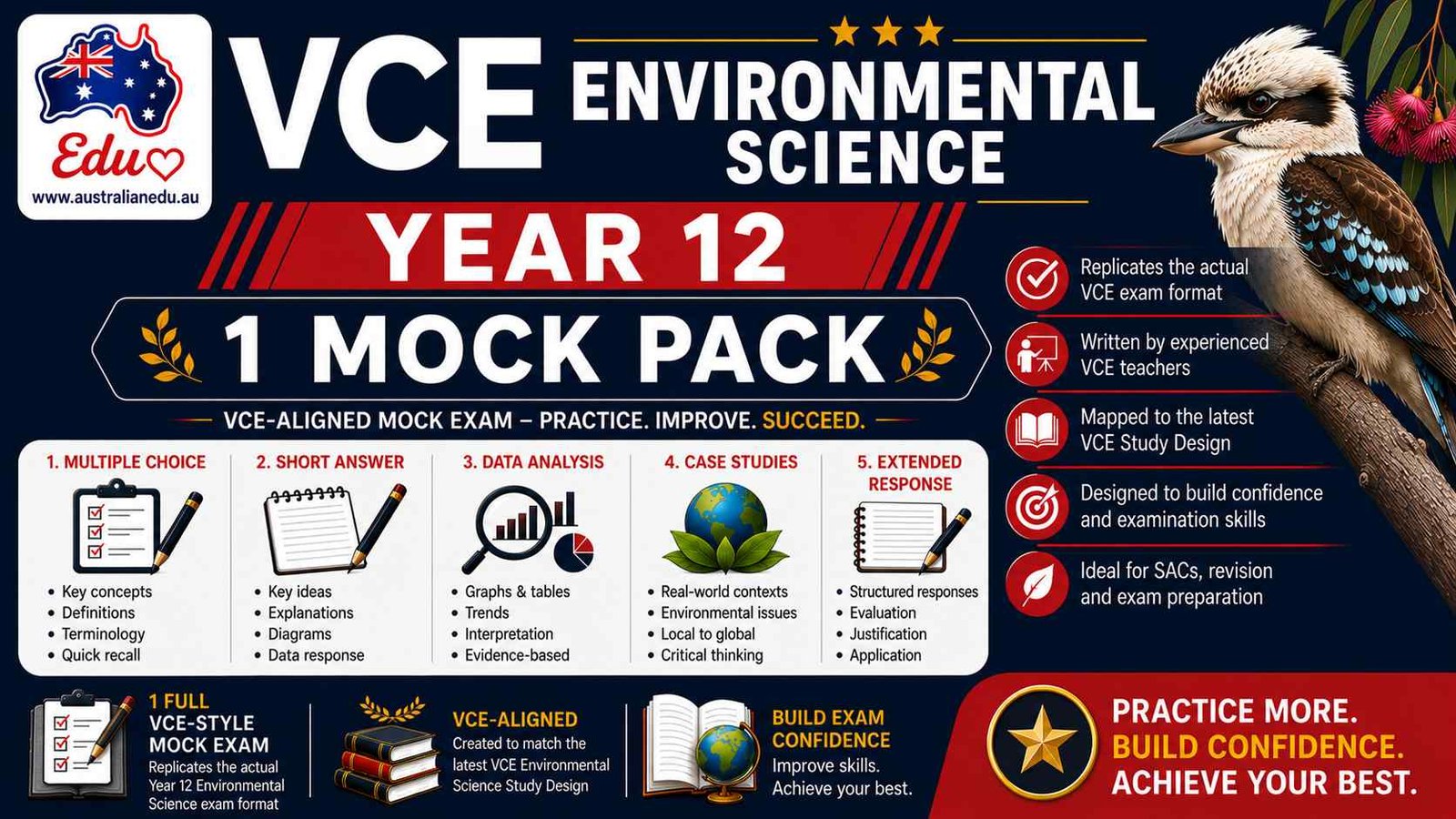 VCE-Environmental-Sciences-Year-12-Austrlian-Edu-1-Mock-pack