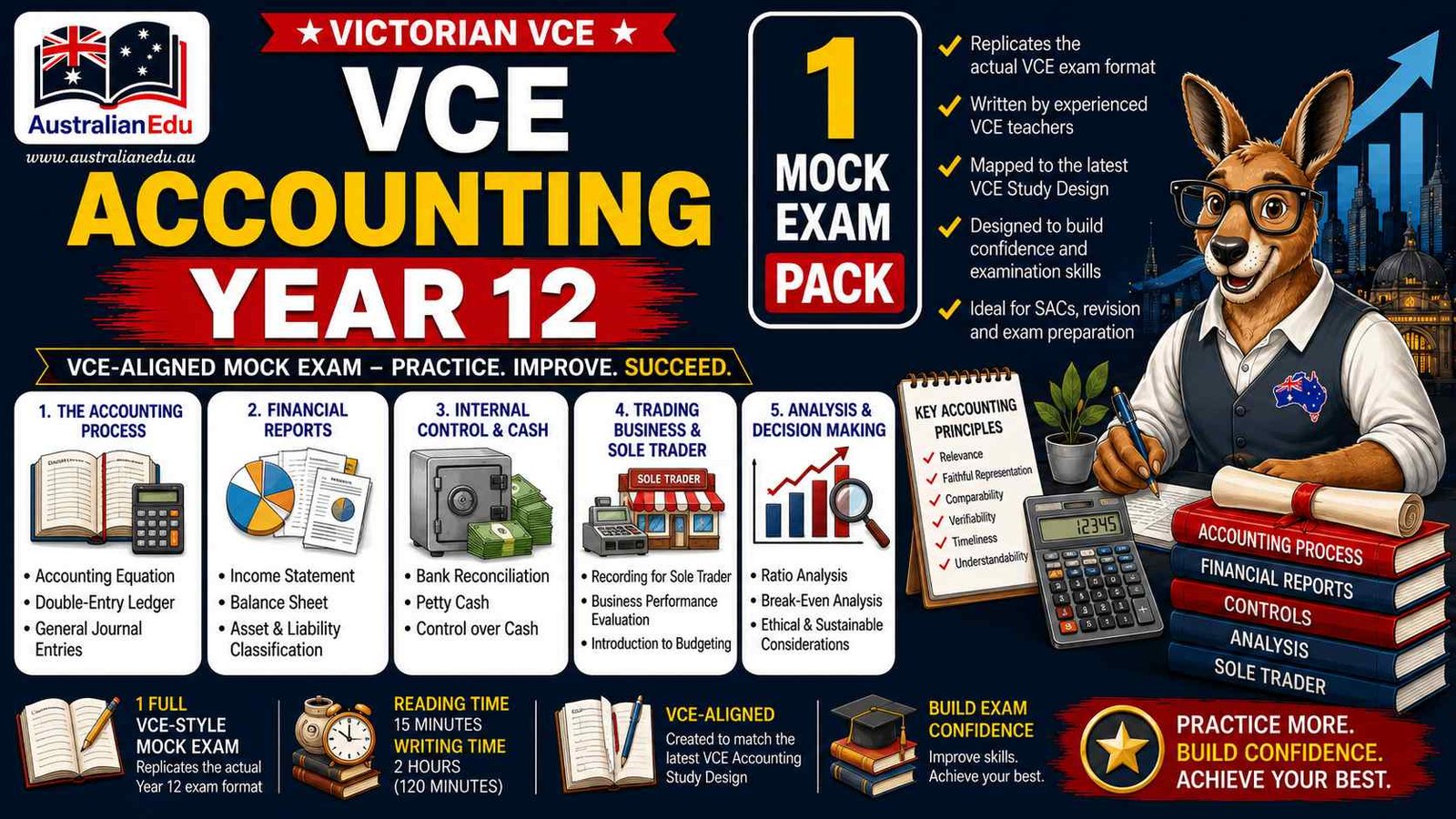 VCE Accounting Units 3 & 4 - 1 Mock Pack