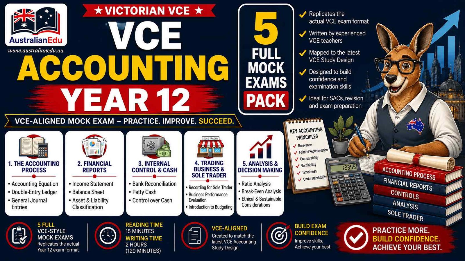 VCE Accounting Units 3 & 4 - 5 Mock Pack
