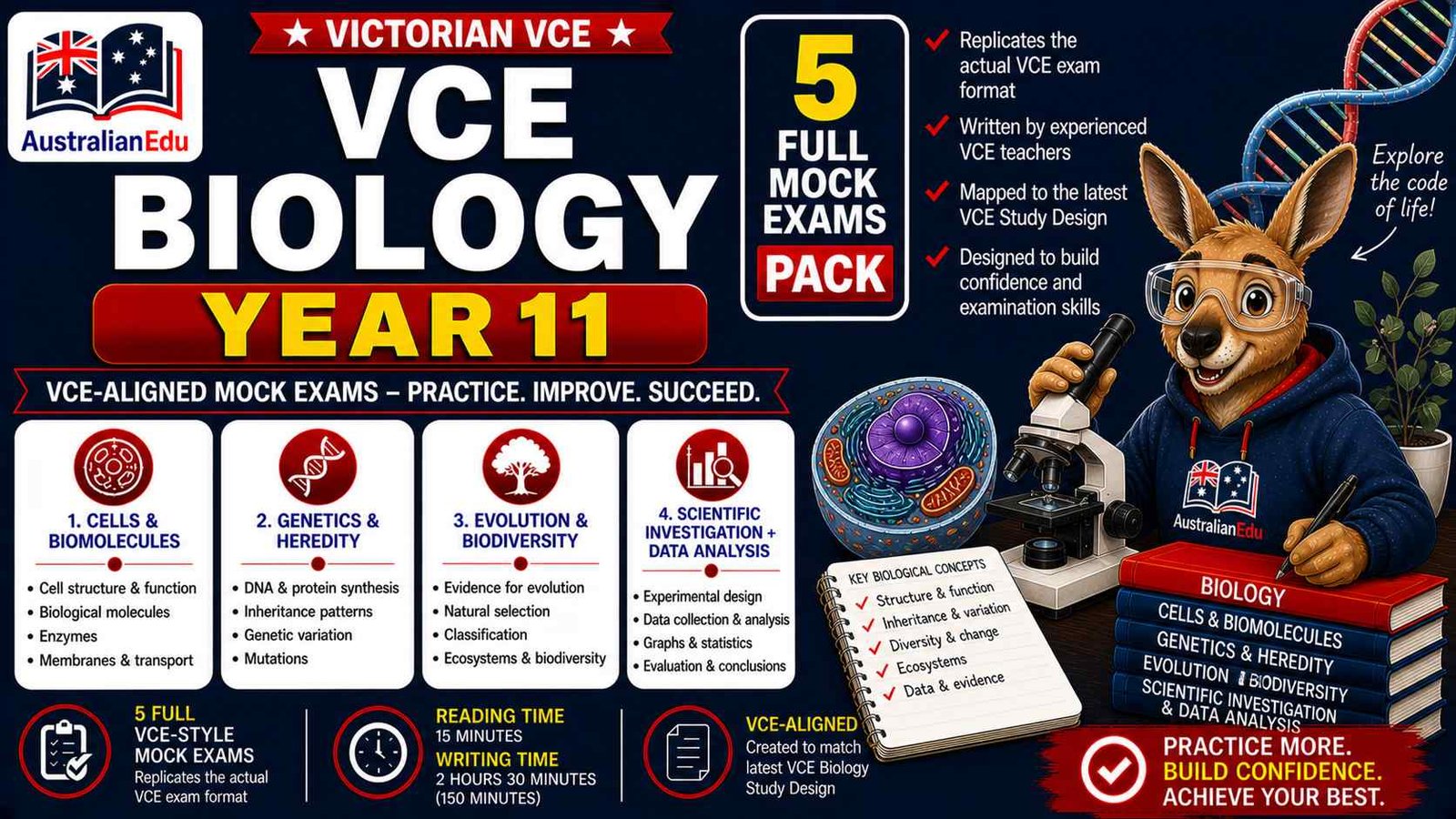 VCE Biology Units 1 & 2 - 5 Practice Pack