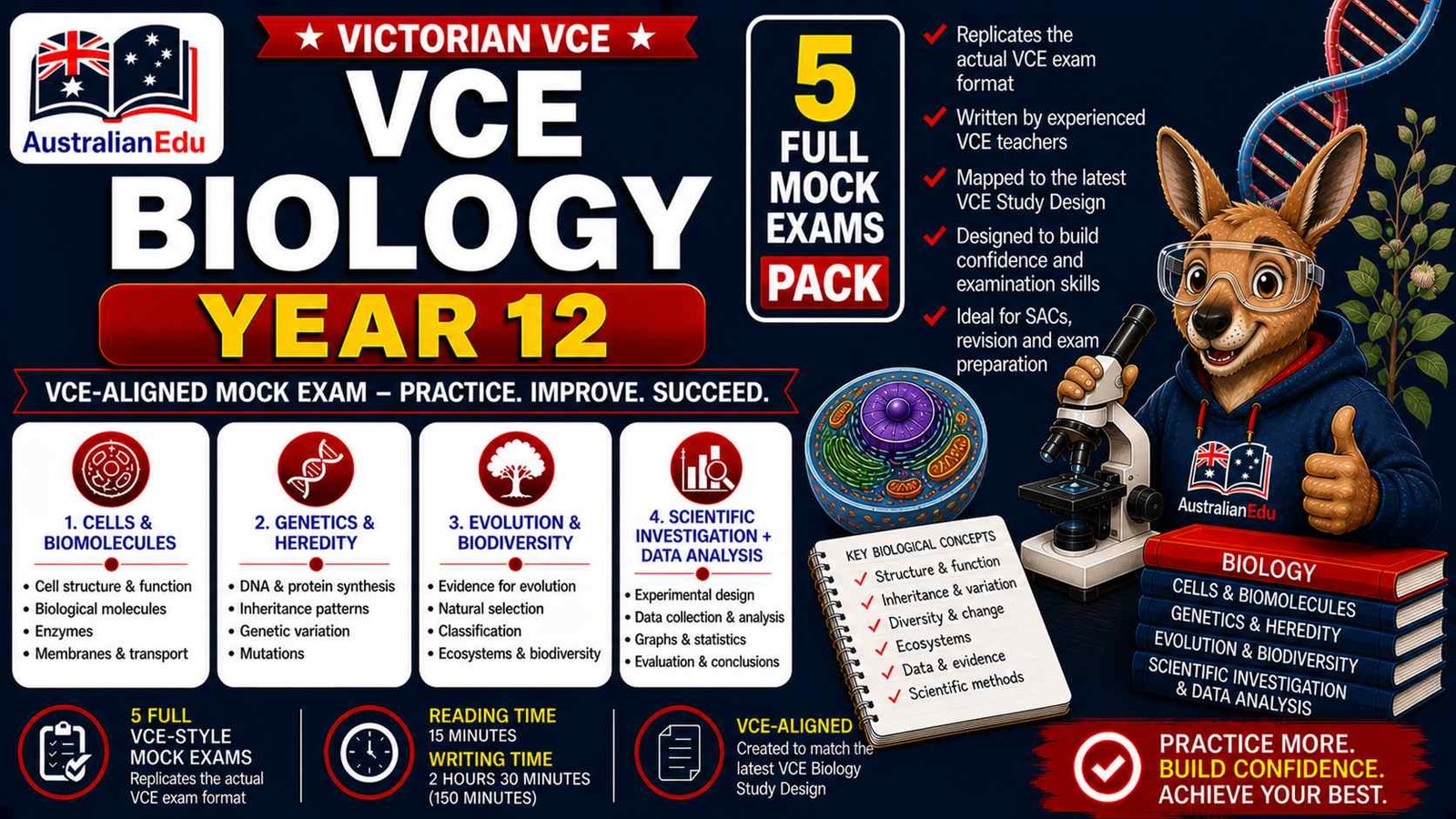 VCE Biology Units 3 & 4 - 5 Mock Pack