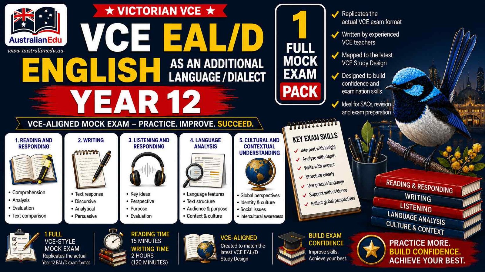 VCE EALD Units 3 & 4 - 1 Mock Pack