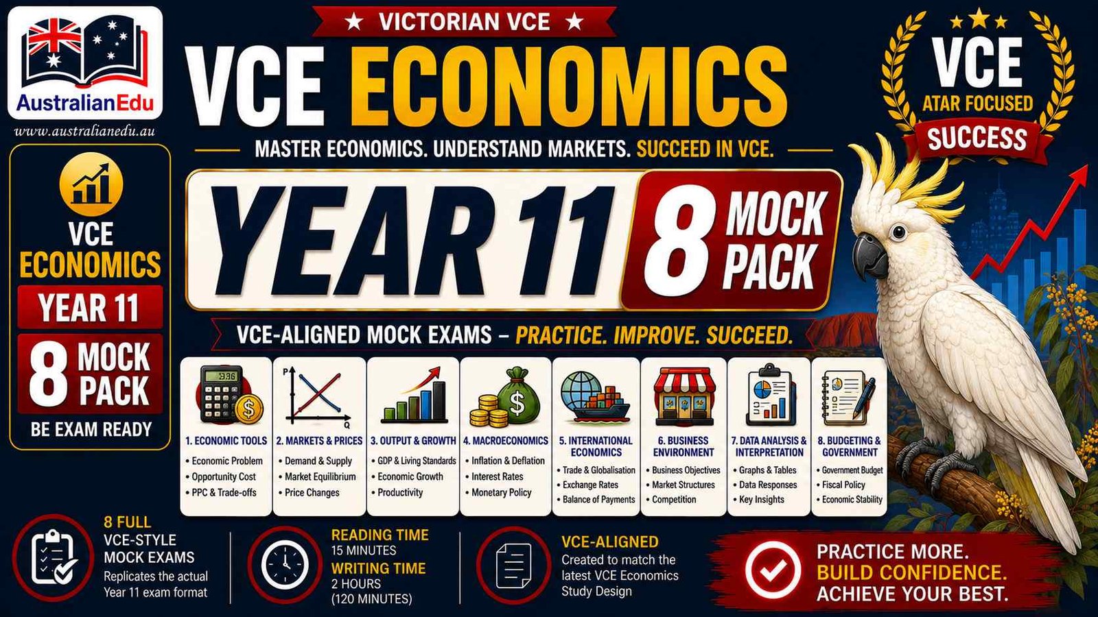 VCE Economics Units 1 & 2 - 8 Practice Pack
