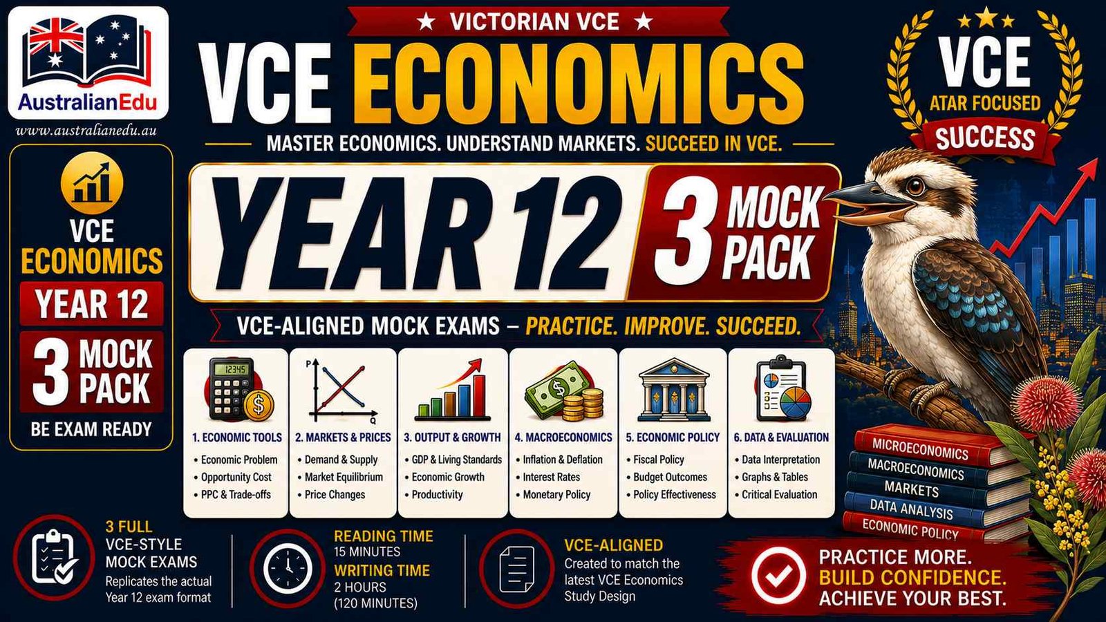 VCE Economics Units 3 & 4 - 3 Mock Pack
