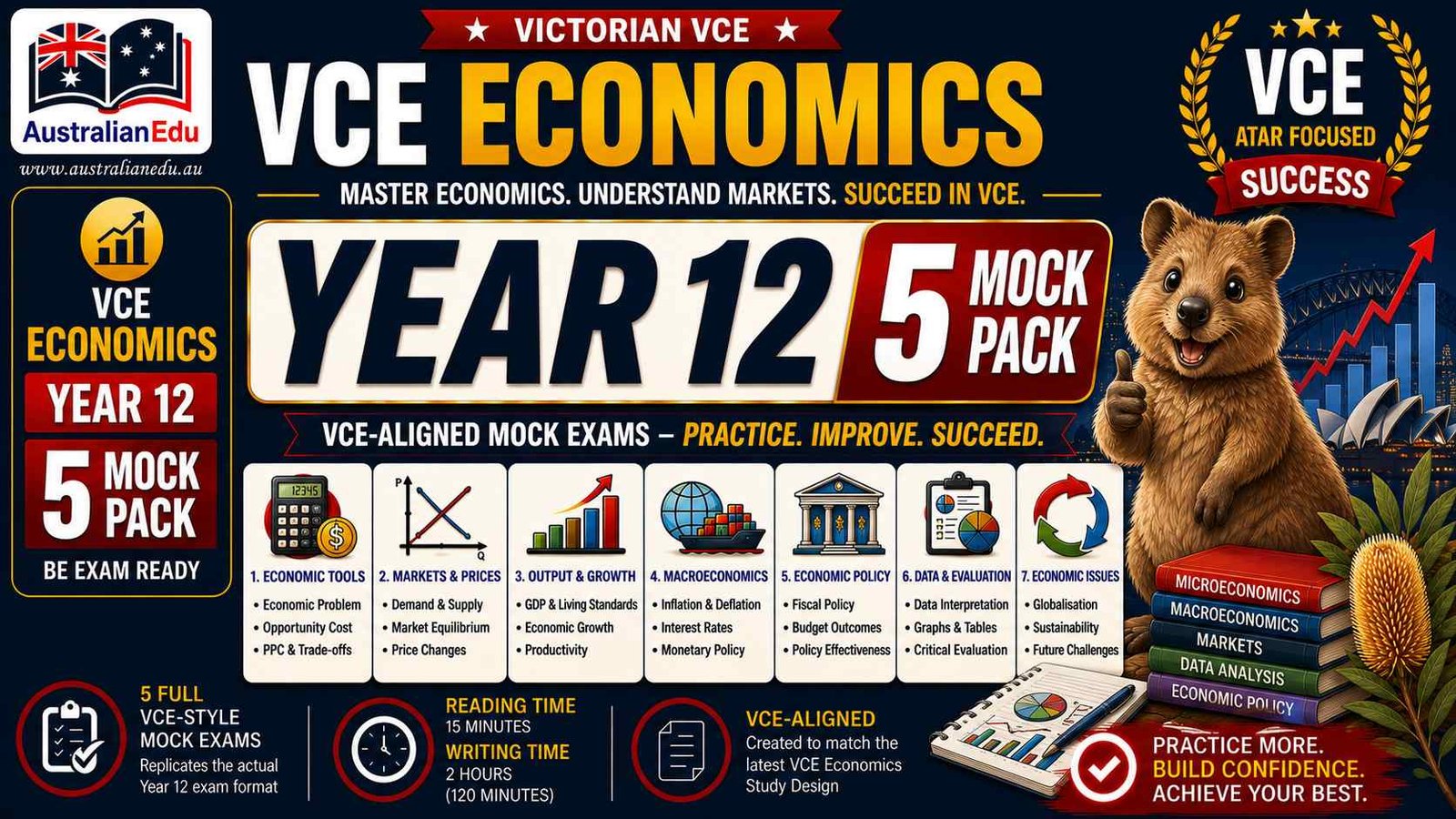 VCE Economics Units 3 & 4 - 5 Mock Pack