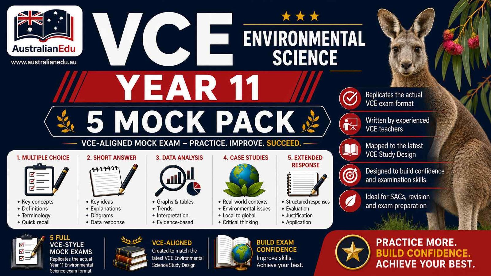 VCE Environmental Science Units 1 & 2 - 5 Practice Pack
