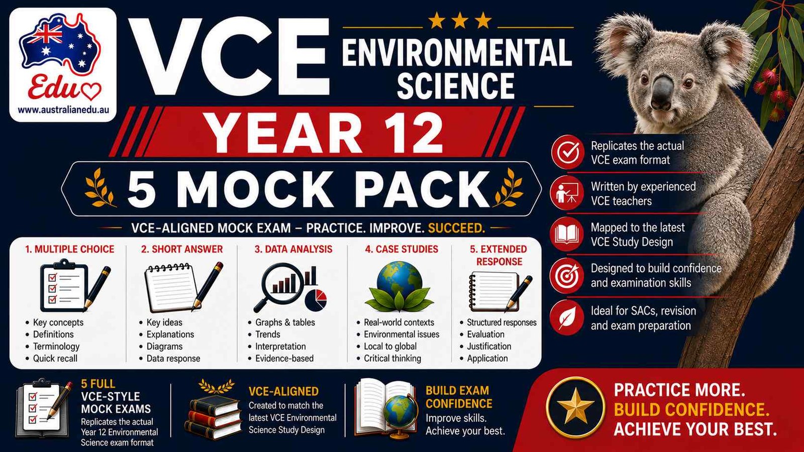VCE Environmental Science Units 3 & 4 - 5 Mock Pack