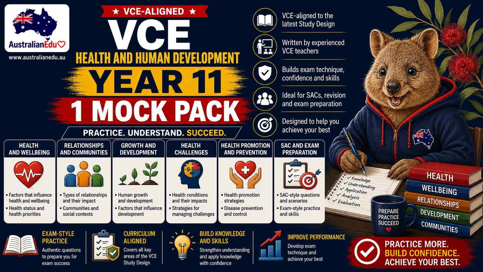 VCE Health and Human Development Units 1 & 2 - 1 Practice Pack