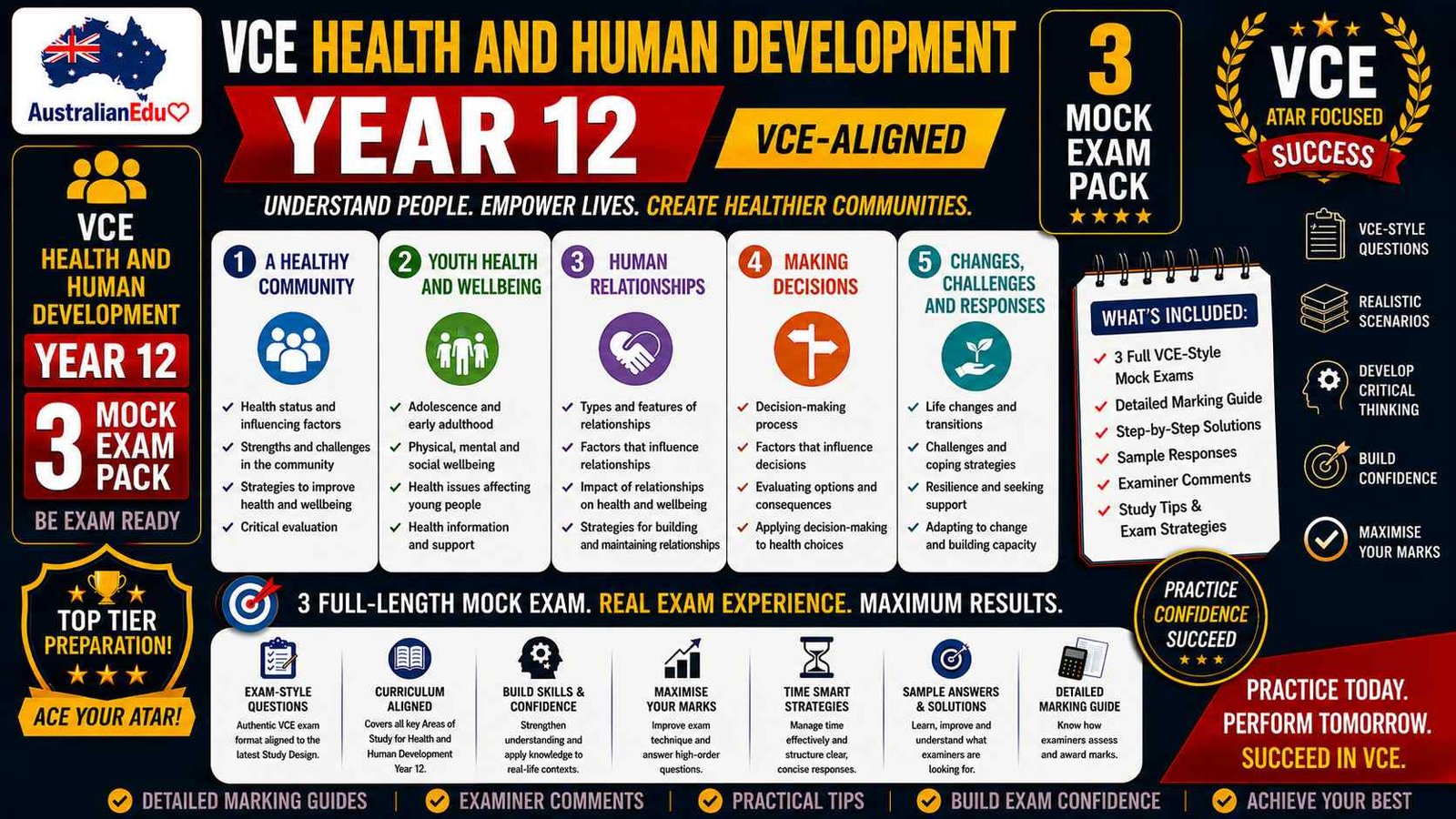 VCE Health and Human Development Units 3 & 4 - 3 Mock Pack