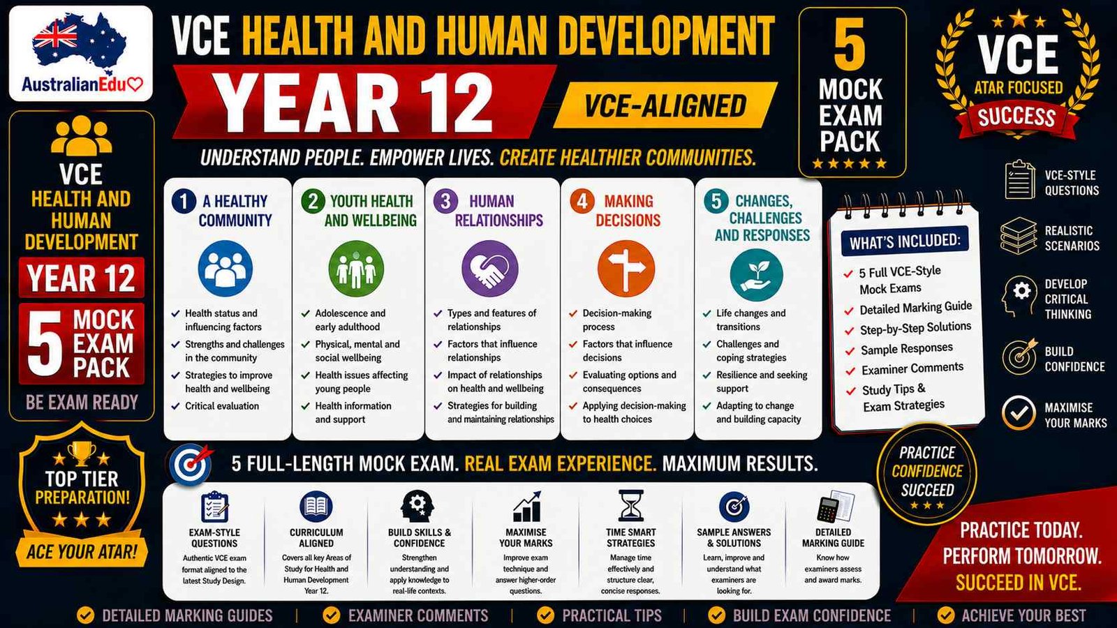 VCE Health and Human Development Units 3 & 4 - 5 Mock Pack