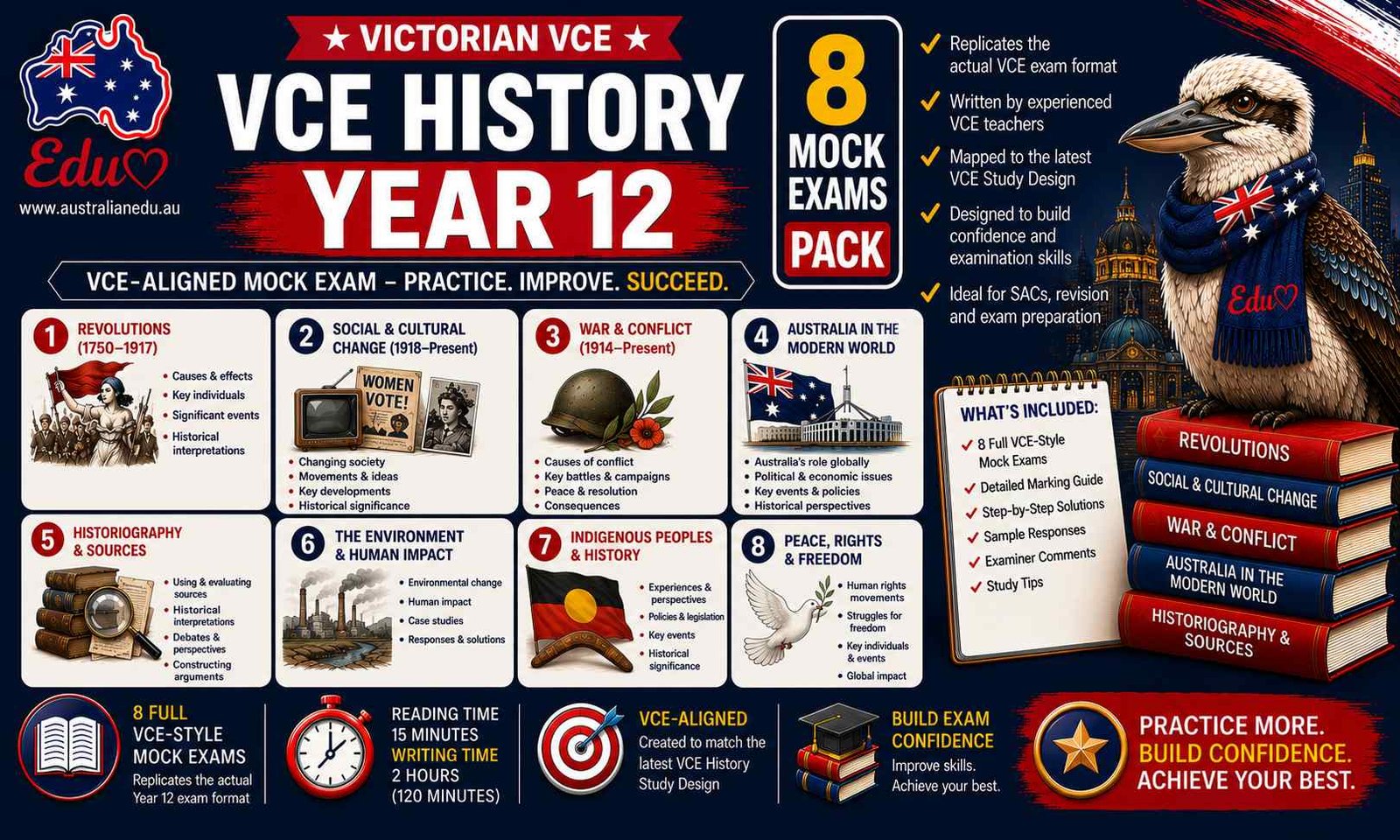 VCE History Units 3 & 4 – 8 Mock Packs