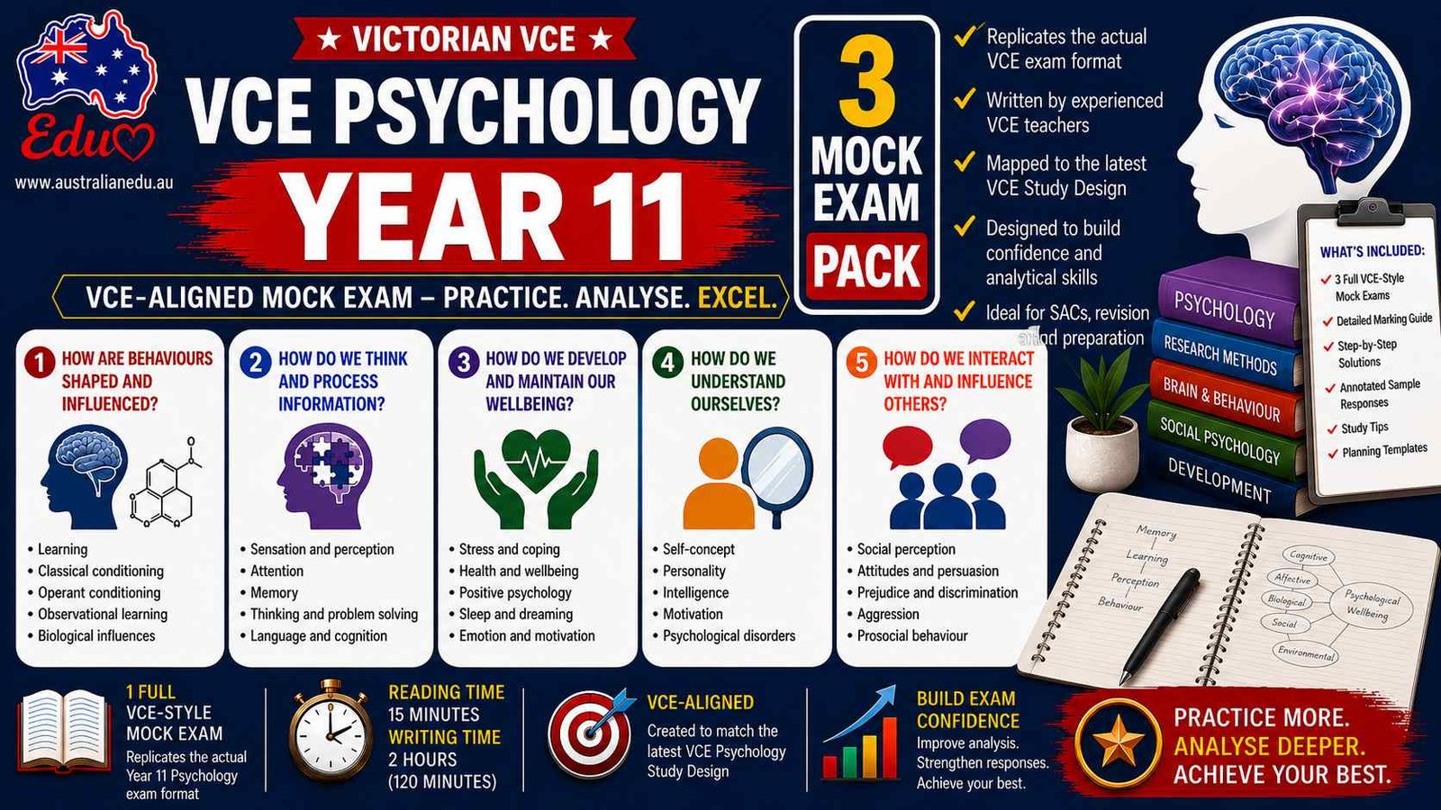 VCE Psychology Units 1 & 2 - 3 Practice Pack